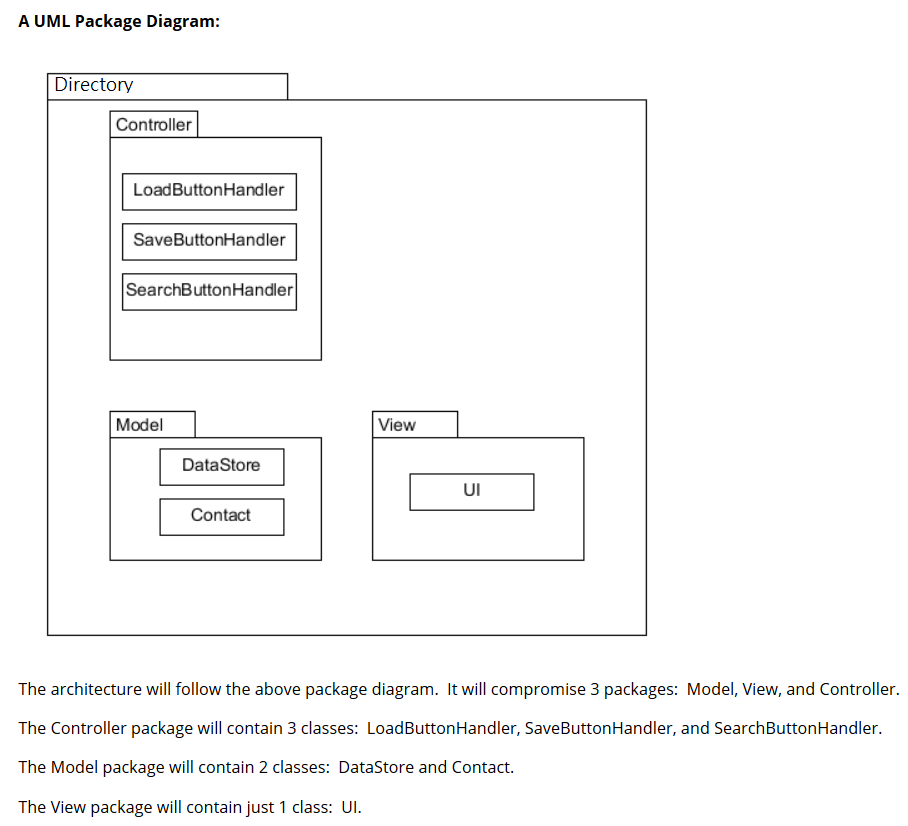 pattern. The application will store a contact list. Each contact will store