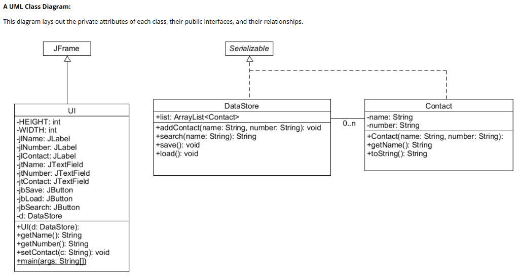 a name and a phone number. The application will provide a simple