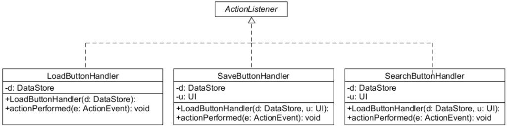 UI and will use serialization to store the contacts to a file.