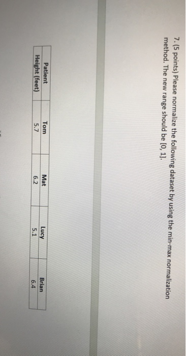  7.(5 points) Please normalize the following dataset by using the min-max