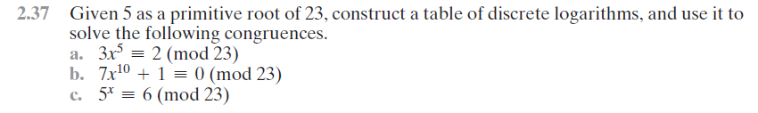  2.37 Given 5 as a primitive root of 23, construct a
