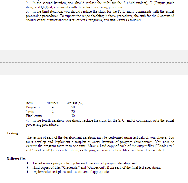 info to be added. try it as much as you can. Write