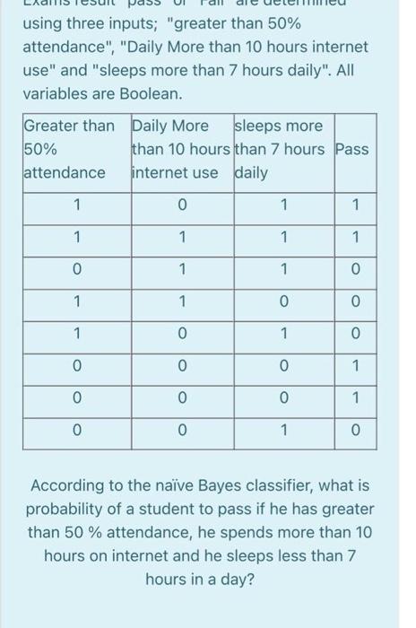  Note tht kindly give an explanation with each answer using three