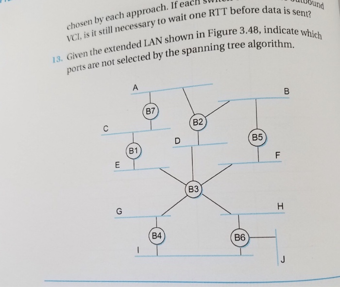  Can someone help with 13? Please Given the extended LAN shown