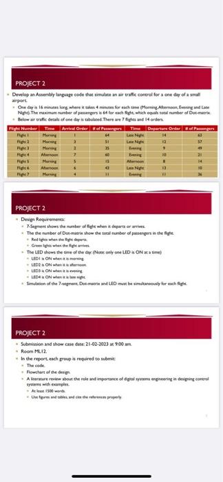  Develop m Assembly language eede thas vimulabe an air vafic conerel