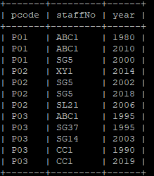 one time. You should use Project, Staff2, Branch, and Working tables. The