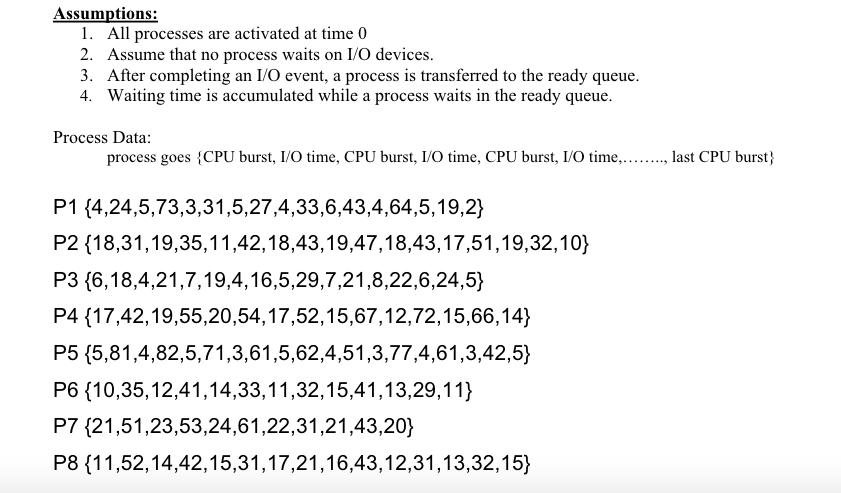 the set of 8 processes below. PLEASE USE ONLY USE C, C++,