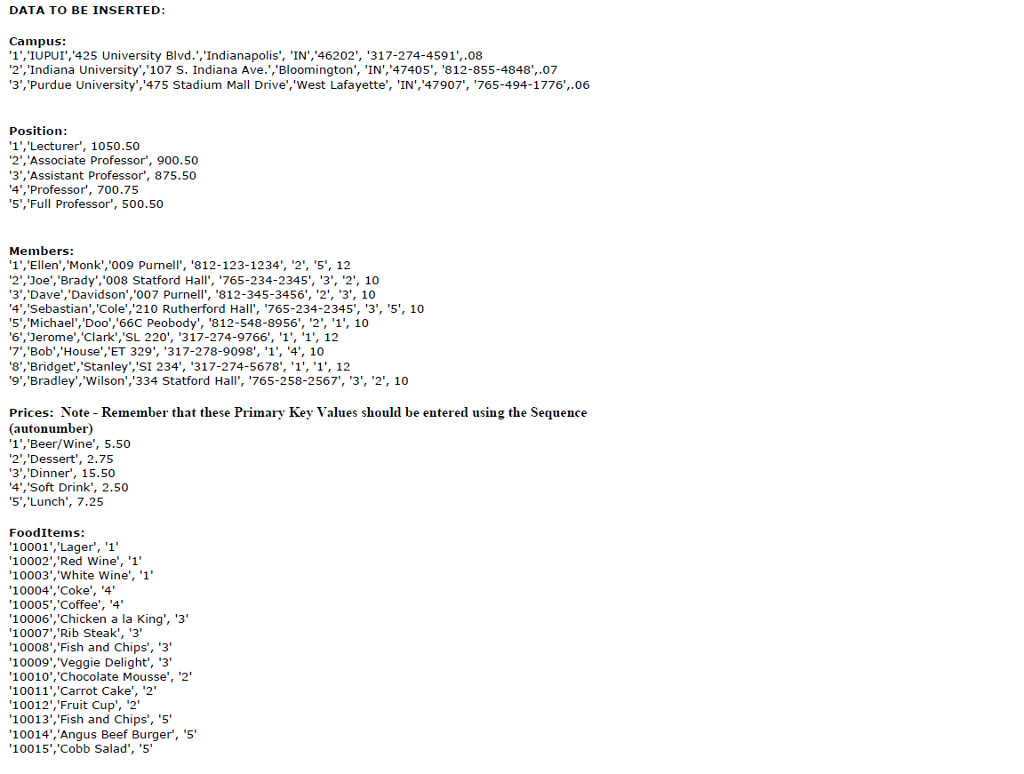 Create the tables identified below in the following order Campus (CampusID, CampusName,