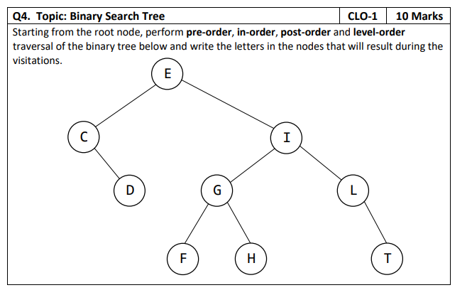 Q4. Topic: Binary Search Tree CL0-1 10 Marks Starting from the