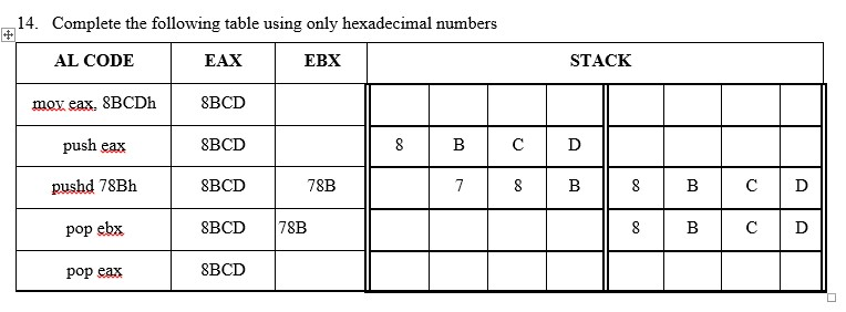Is this correct? 14. Complete the following table using only hexadecimal numbers