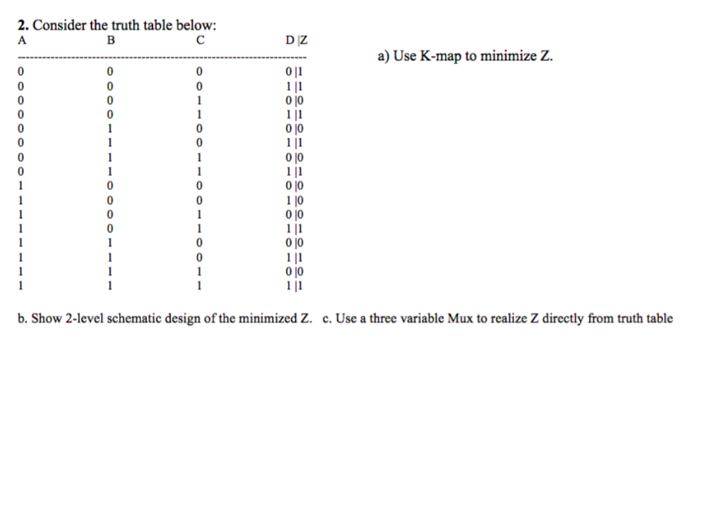  2. Consider the truth table below: D IZ a) Use K-map