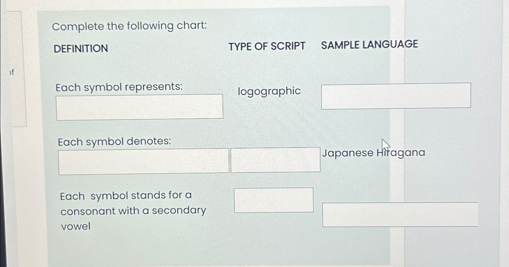  Complete the following chart: DEFINITION TYPE OF SCRIPT SAMPLE LANGUAGE Each