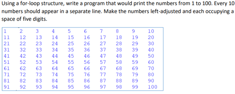  Using a for-loop structure, write a program that would print the