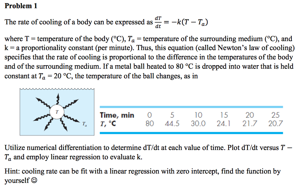 Need a MATLAB solution to this question. Please breakdown the code needed
