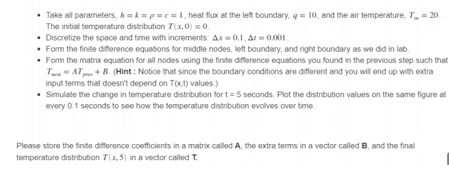 parameters, h=k=p=c= 1, heat flux at the left boundary, g = 10,