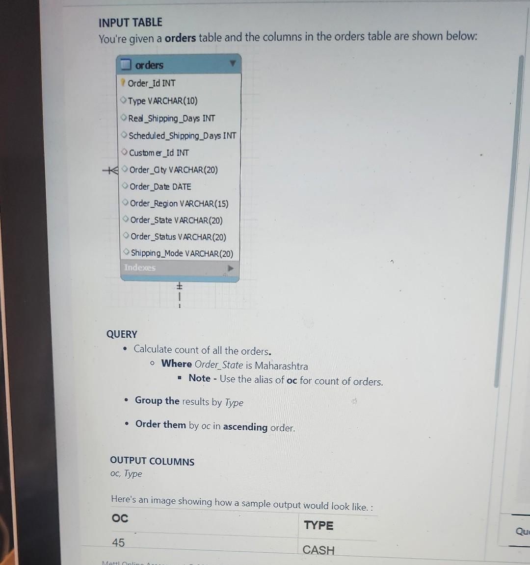 INPUT TABLE You're given a orders table and the columns in
