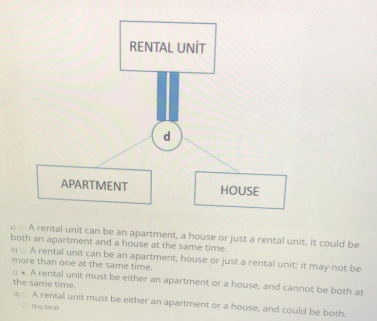 though both look the same. They have no double lines like these