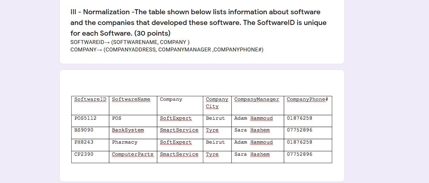 III - Normalization - The table shown below lists information about