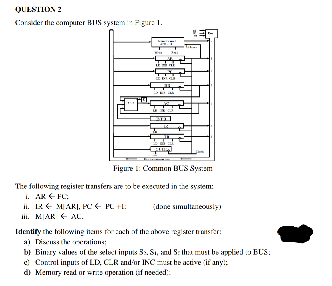 Answer quickly as soon as possible QUESTION 2 Consider the computer BUS