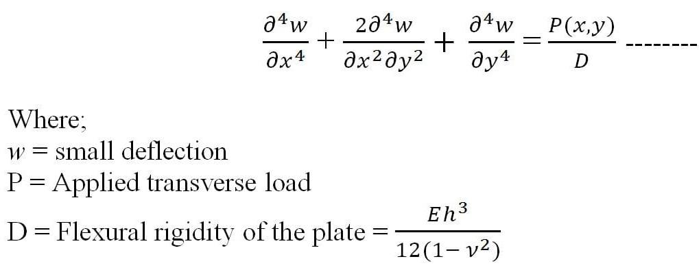 MATLAB CODE FOR THIS EQUATION ONLY 24 w P(x,y) 24w 204 w