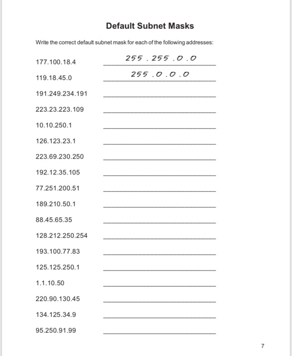  Default Subnet Masks Write the correct default subnet mask for each