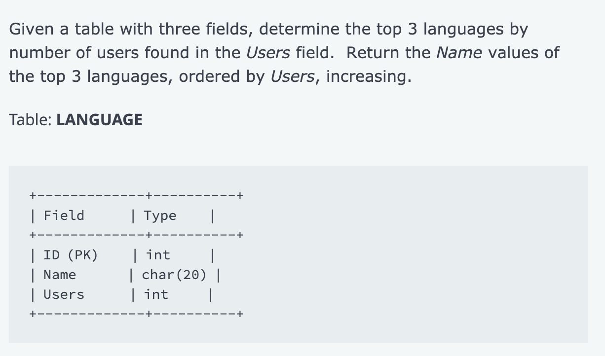  Given a table with three fields, determine the top 3 languages