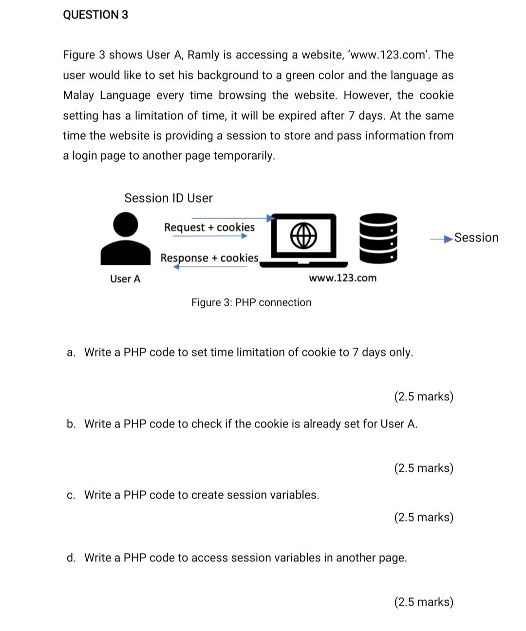 Please answer all the question. QUESTION 3 Figure 3 shows User