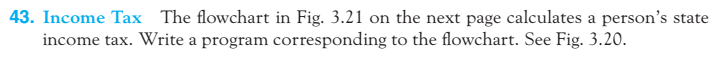 Using python, write code for problem. 43. Income Tax The flowchart in