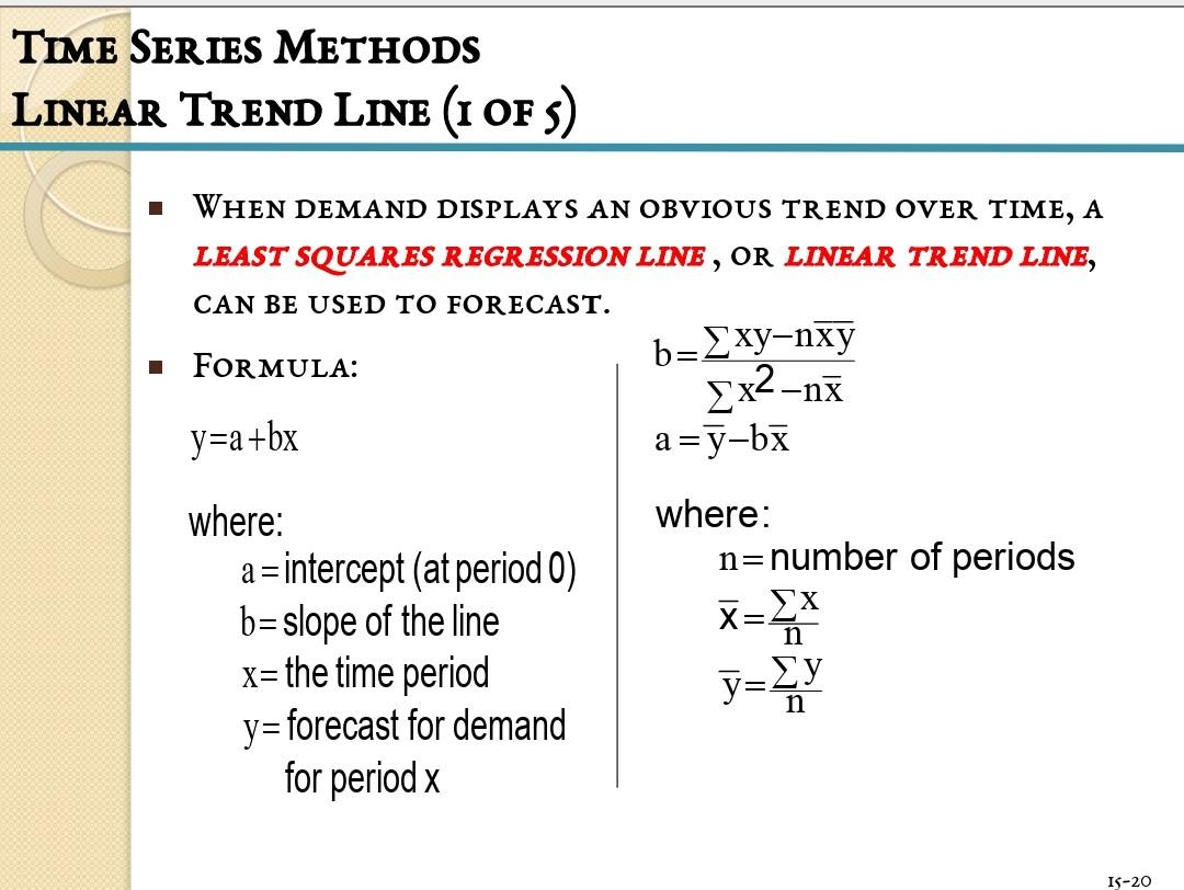 anyone help me to explain this time series method (need it for