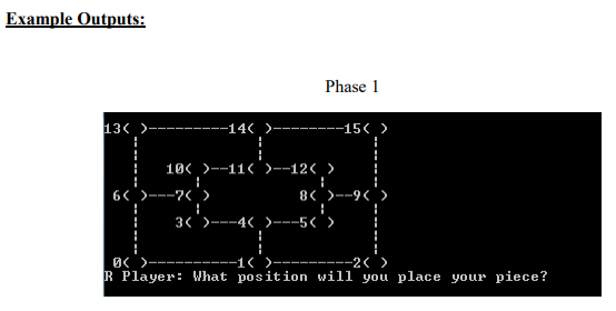 squares containing 16 positions connected by lines. The original rules can be