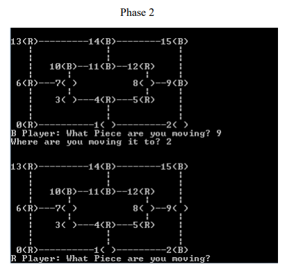 version of Six Mens Morris. The rules for the modified version are