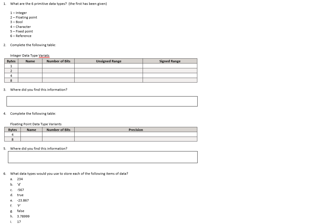 1. What are the 6 primitive data types? (the first has