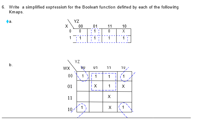 Write a simplified expression for the Boolean function defined by each of