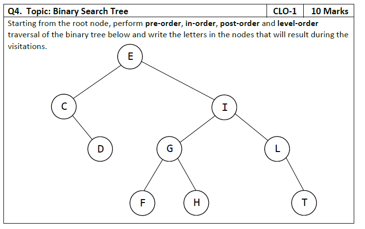  Q4. Topic: Binary Search Tree CL0-1 10 Marks Starting from the