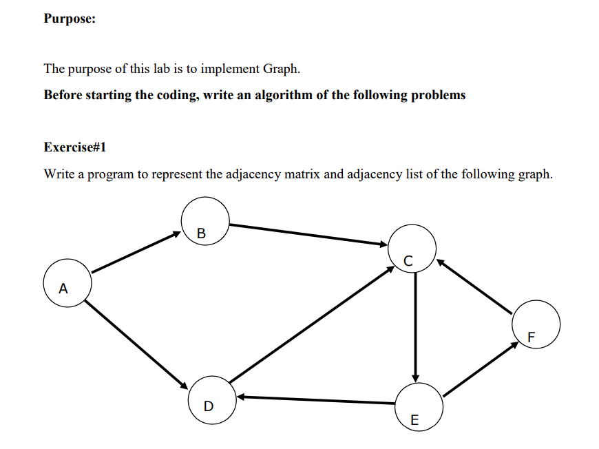  Purpose: The purpose of this lab is to implement Graph in