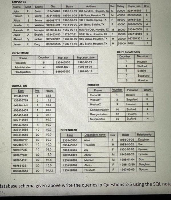 Write the database requirements for the Movie database. b) Draw the Entitiy-Relationship