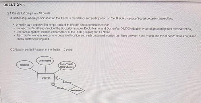 of the Entity - 10 points Doctorlame DoctorID DoctorYearof MDGraduation DOCTOR DO