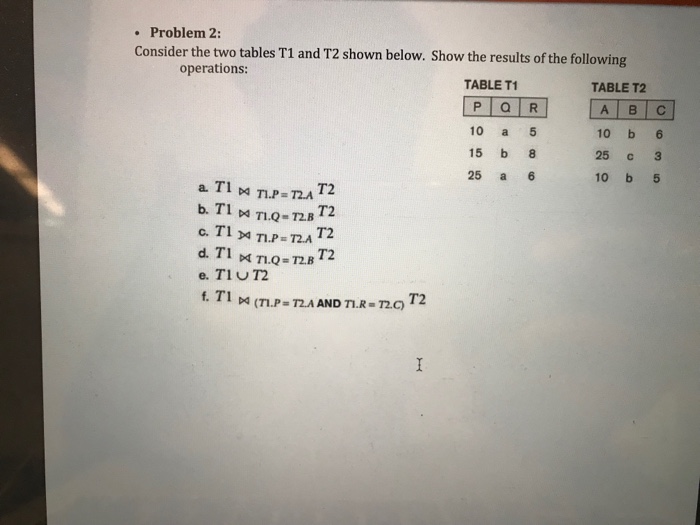  Problem 2: Consider the two tables T1 and T2 shown below.