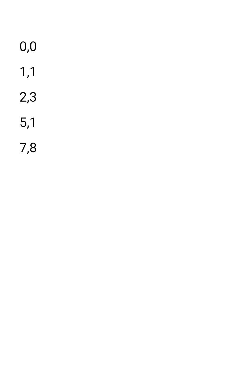 image for reference) 2. The Program takes 3 inputs - List of