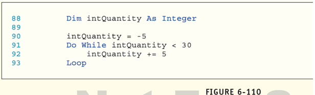 Rewrite the top-controlled Do While loop shown in Figure 6-110 as a