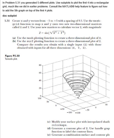  In Problem 5.31 you generated 5 different plots. Use subplots to