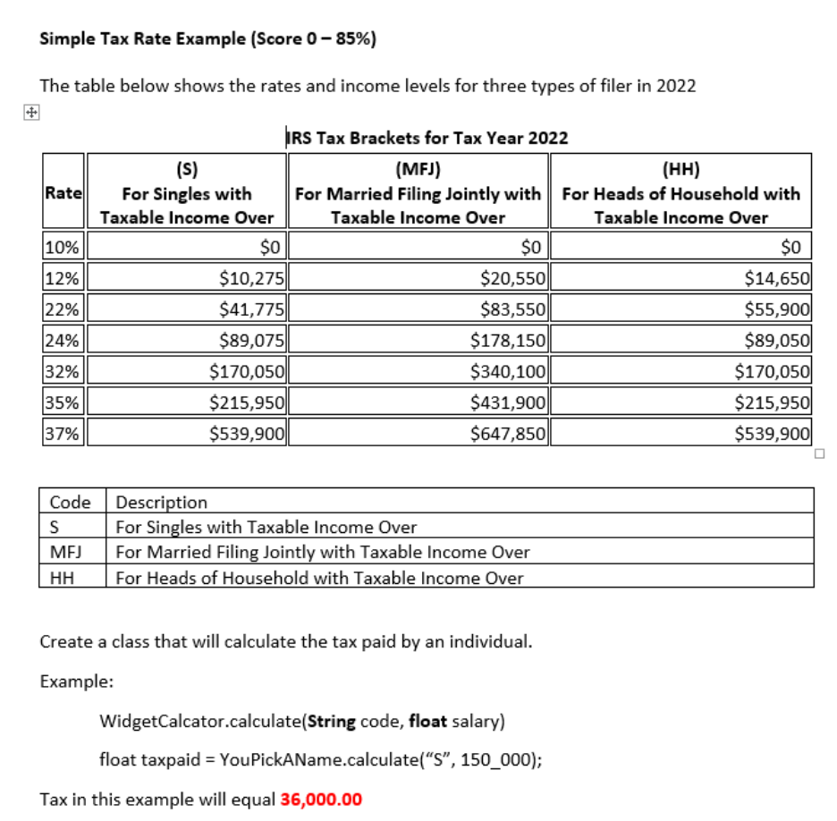  Simple Tax Rate Example (Score 0-85\%) The table below shows the