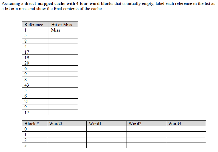  https://www.chegg.com/homework-help/questions-and-answers/assuming-direct-mapped-cache-4-four-word-blocks-initially-empty-label-reference-list-hit-m-q19078008 This is the same problem of this link's. Can you