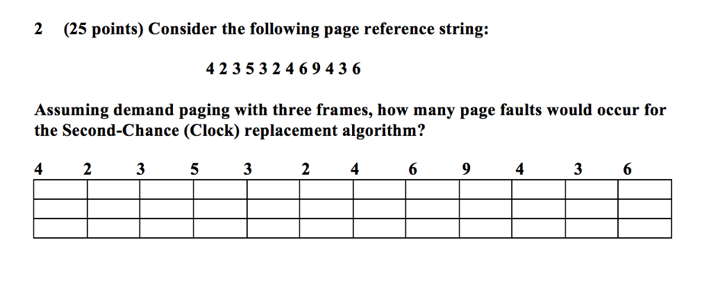  Consider the following page reference string: 4 2 3 5 3