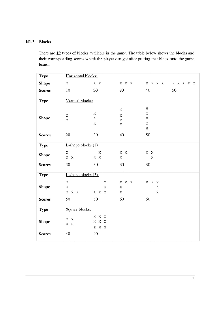 blocks of different shapes onto a square game board, and by producing