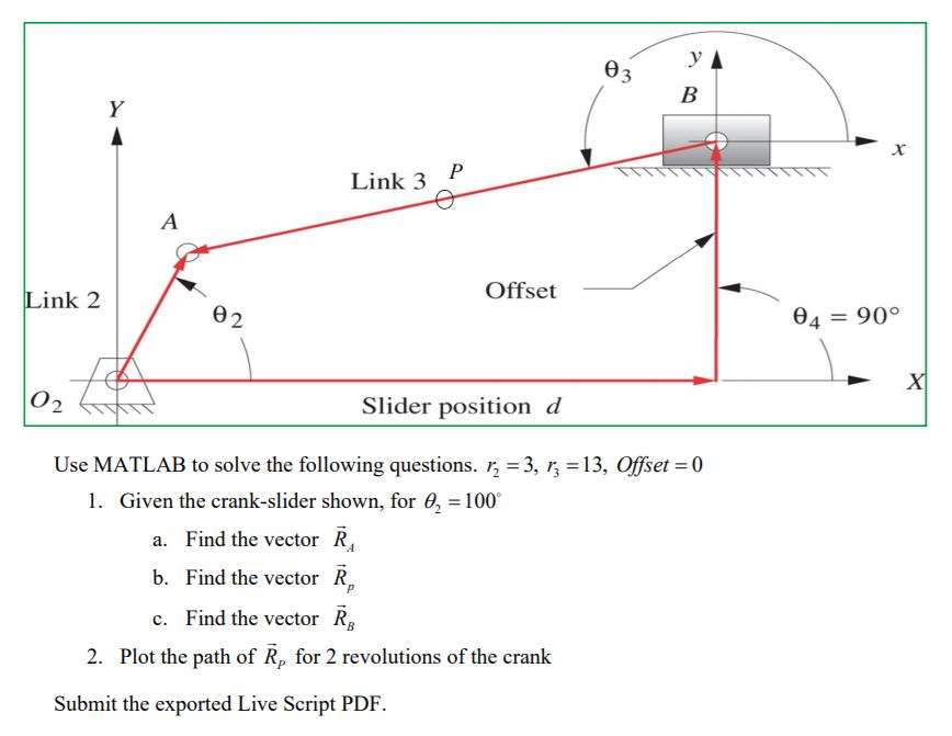 The programming language is MATLAB. Please use Live Script PDF. My need