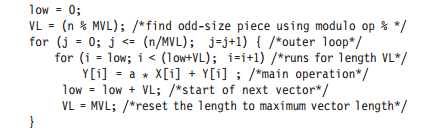  Translate the above code (bottom using nested loops) using our DLX