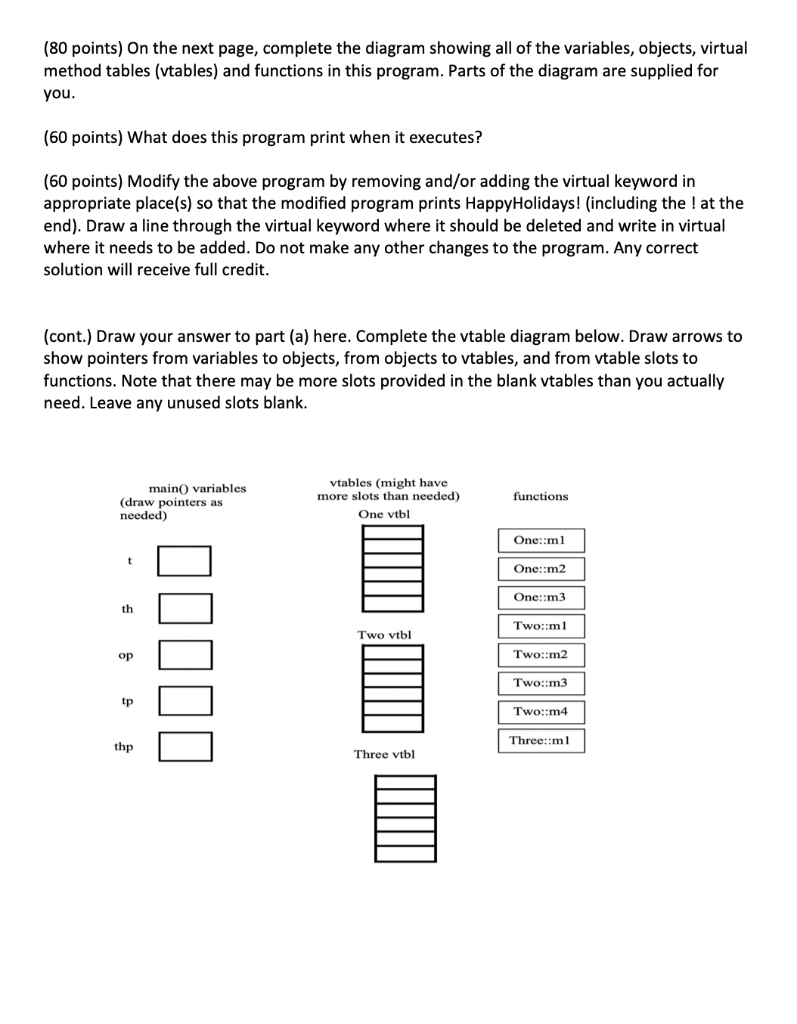 and execute successfully. (80 points) On the next page, complete the diagram