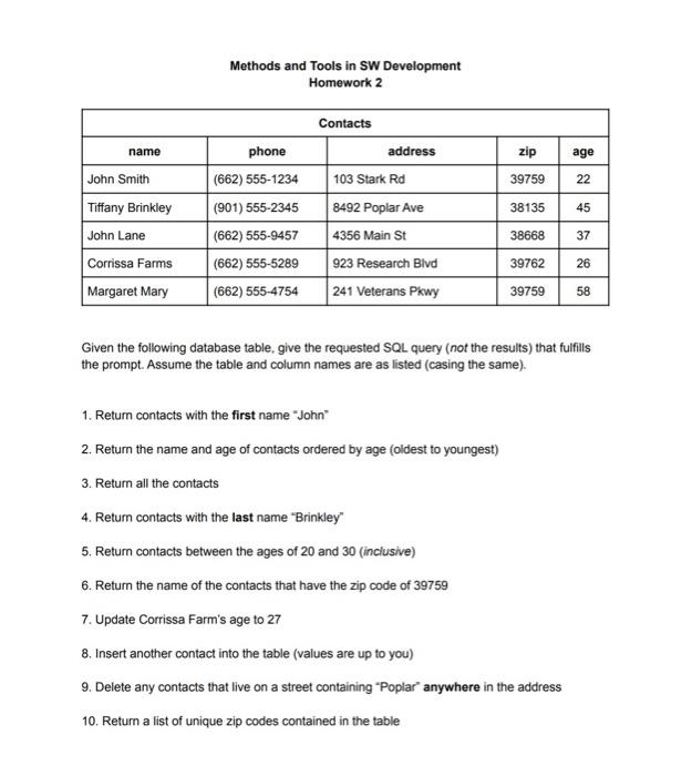  Methods and Tools in SW Development Homework 2 Given the following
