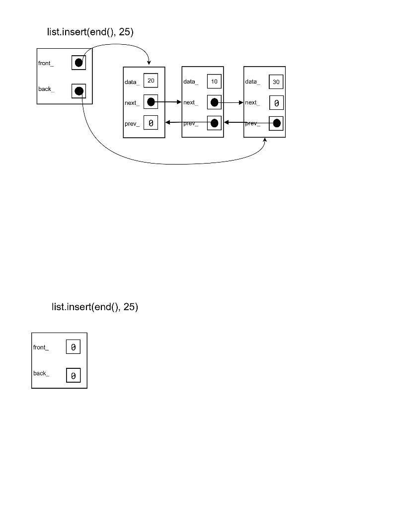 show what the result of the operation is. Be clear about what